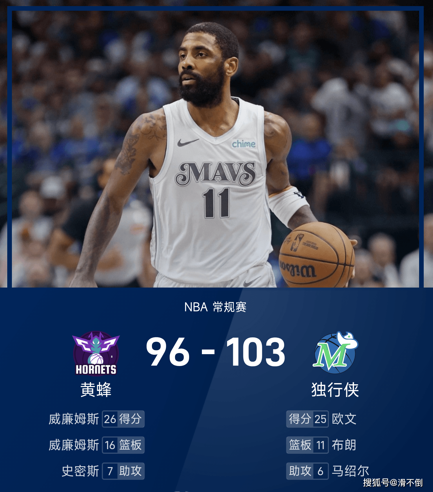 欧文狂砍威金斯分，爆发新星迎来新赛季高光！的简单介绍